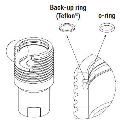 Stucchi 815700962 Spare Kit Seal for Nipple VOFX 112 KIT Body Size 1-1/2 In - KVM Tools Inc.KV815700962
