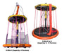 Billy Pugh X-904-4 Person Offshore Personnel Transfer Device - KVM Tools Inc.KVX-904-4