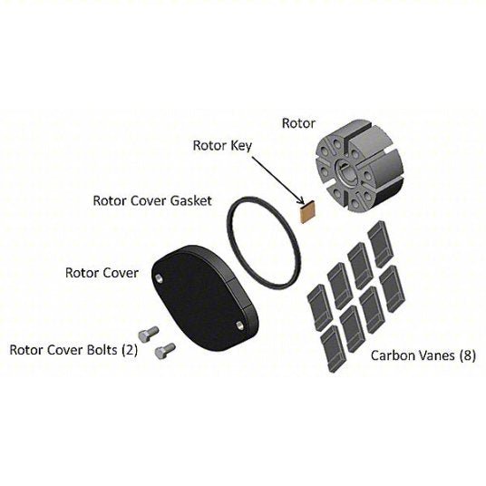 Fill-Rite KIT700RG Rotor Group Kit For Use With FR700B, FR700V Series ...