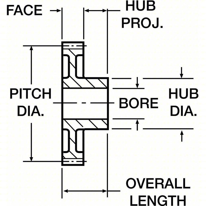 Boston Gear NJ18 B Spur Gear Inch, Pitch 6, 18 Teeth, 1 in Bore Dia, 14.5° Pressure Angle, Steel, 3 in Pitch Dia - KVM Tools Inc.KV1L992