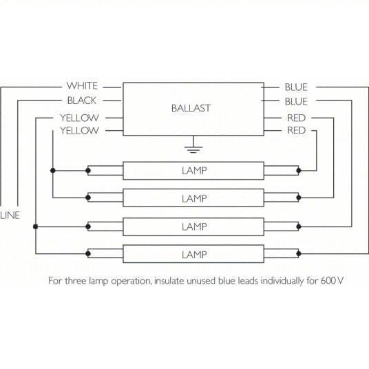 Advance ICN - 4P32 - N Fluorescent Ballast 120 to 277V AC, 3/4 Lamps Supported, 17 W_25 W_28 W_32 W_40 W Bulb Watt - KVM Tools Inc.KV1VN22