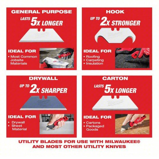 Milwaukee 48 - 22 - 1953 Utility Blade 3/4 in Blade Wd, 0.03125 in Blade Thick, 50 PK - KVM Tools Inc.KV22UY30