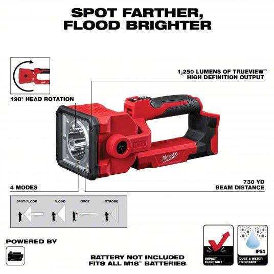 Milwaukee 2354-20 Cordless Flashlight M18, Bare Tool, 1,250 lm Max., 4 Modes, Keyhole, Bare Tool - KVM Tools Inc.KV49JU93