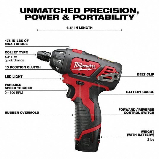 Milwaukee 2401 - 22 Screwdriver Kit 1/4 in Drive Size, 0 in - lb to 175 in - lb, 0 in - lb Torque - Min, Brushed - KVM Tools Inc.KV2CDC8