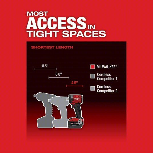 Milwaukee 2855P - 20 Impact Wrench 1/2 in Square Drive Size, 250 ft - lb Fastening Torque, 250 ft - lb Breakaway Torque - KVM Tools Inc.KV60YT18