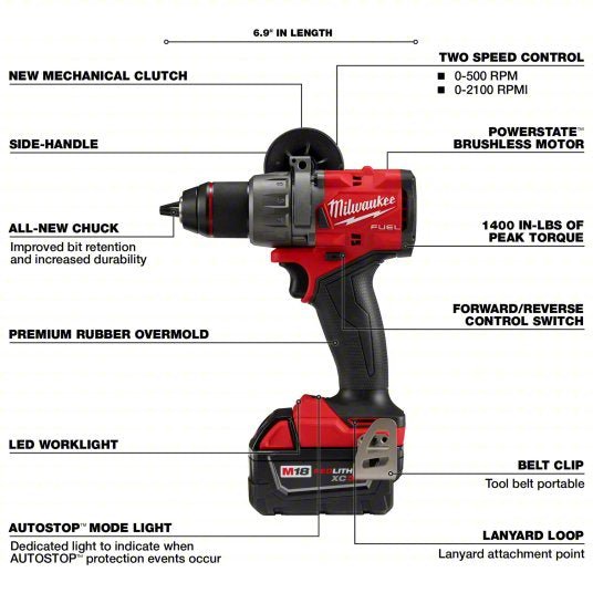 Milwaukee 2903 - 22 Drill 18V DC, Compact Premium, 1/2 in Chuck, 2,100 RPM Max., 1,400 in - lb Max Torque, LED - KVM Tools Inc.KV794JK5