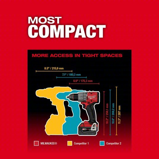 Milwaukee 2904 - 20 Cordless Hammer Drill 18V, Compact Premium, 1/2 in Chuck, Keyless, (1) Bare Tool - KVM Tools Inc.KV794JK6