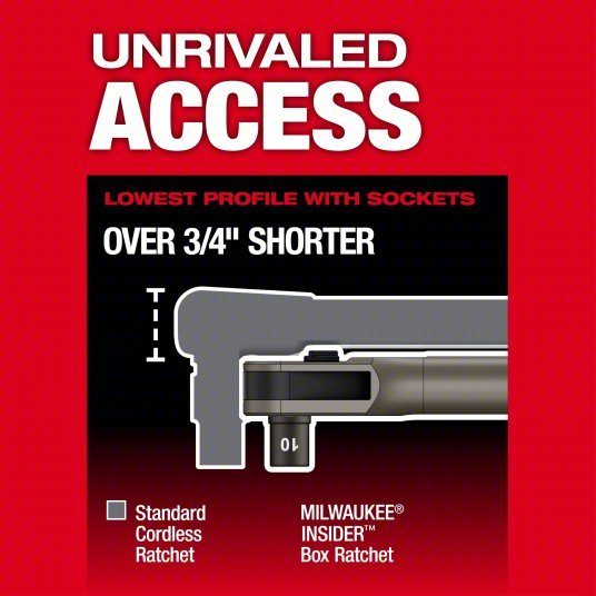 Milwaukee 3050 - 20 M12 Fuel Insider Extended Reach Box Ratchet (Tool Only) - KVM Tools Inc.KV811DX0