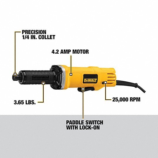 DeWalt DWE4887N Die Grinder 4.2 A Current, 25,000 RPM Max. Speed, 1/4 in Collet Size, Paddle, 120V AC - KVM Tools Inc.KV30RV80