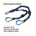 3M DBI - Sala 1246032 Shock - Absorbing Lanyard Shock Pack, Aluminum Rebar Hook, Aluminum Snap Hook, 2 Legs - KVM Tools Inc.KV31KM12