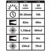 Streamlight 61603 125 Lumens, LED Black Headlamp - KVM Tools Inc.KV35XM75