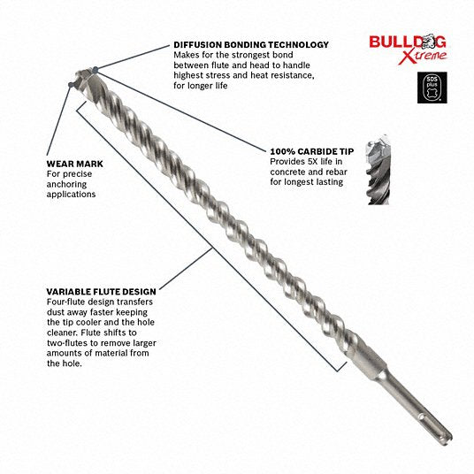 Bosch HCFC2103 4-Cutter Hammer Drill Bit 5/8" x 12"L, SDS Plus - KVM Tools Inc.KV36H181