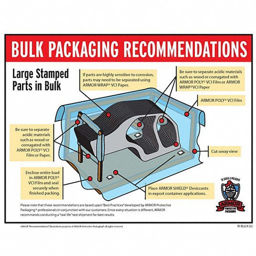 Armor Shield D2UCT Desiccant 3 in Wd, 6 in Lg, 1.67 cu ft Area Protected, 2 oz Desiccant Bag Size, Pail, 150 PK - KVM Tools Inc.KV36LP61