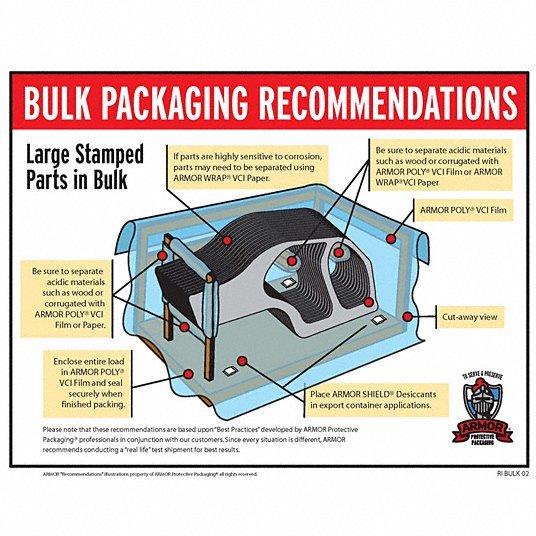 Armor Shield D2UCT Desiccant 3 in Wd, 6 in Lg, 1.67 cu ft Area Protected, 2 oz Desiccant Bag Size, Pail, 150 PK - KVM Tools Inc.KV36LP61