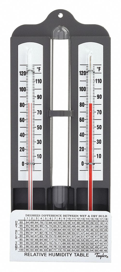 Taylor 5525J1 Mason's Hygrometer, Wall Mount, 0 to 120 °F, 1% to 97% Humidity, ±2 °F Accuracy, Liquid-in-Glass