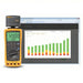 FLUKE - 789 Process Calibrator Multimeter, AC Current/AC Volt/Continuity/DC Volt/Diode/Freq - KVM Tools Inc.KV3MU89