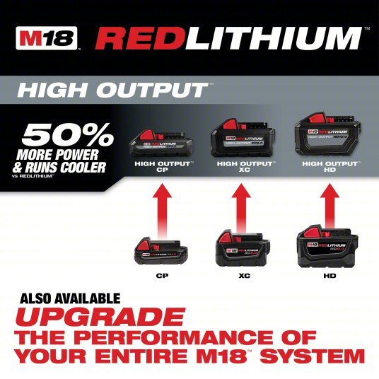 Milwaukee 48 - 11 - 1828 M18 REDLITHIUM XC3.0 Battery, 3.0Ah, Extended Capacity, 18V, Li - Ion Battery - KVM Tools Inc.KV2PYZ8