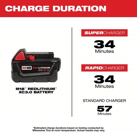 Milwaukee 48 - 11 - 1828 M18 REDLITHIUM XC3.0 Battery, 3.0Ah, Extended Capacity, 18V, Li - Ion Battery - KVM Tools Inc.KV2PYZ8