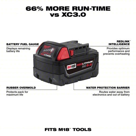 Milwaukee 48 - 59 - 1850 Battery & Charger Kit M18™, Li - ion, 5 Ah, XC, 18 V - KVM Tools Inc.KV38XH99
