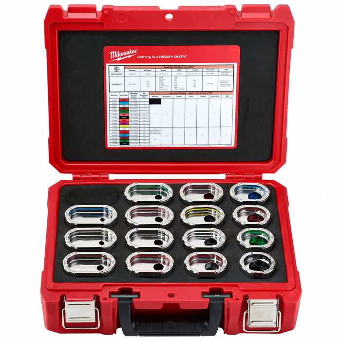 Milwaukee 49-12-KITC copper U-style crimping die kit