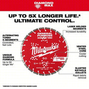 Milwaukee 49 - 93 - 9016 Diamond Saw Blade Block/Brick/Concrete/Stone, 16 in Blade Dia., 1 in Arbor Size, Wet/Dry - KVM Tools Inc.KV846AE8
