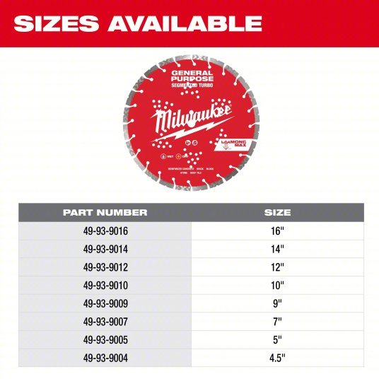 Milwaukee 49 - 93 - 9016 Diamond Saw Blade Block/Brick/Concrete/Stone, 16 in Blade Dia., 1 in Arbor Size, Wet/Dry - KVM Tools Inc.KV846AE8