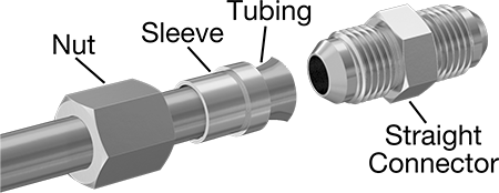 McMaster 50715K414 37 Degree Flared Fitting for Stainless Steel Tubing Straight Connector for 1/8" Tube OD - KVM Tools Inc.KV50715K414