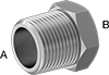 McMaster 4784K34 High-Pressure Gradual On/Off Valve, Pressure Class 800, Steel, Standard Port, 3/4 NPT Female