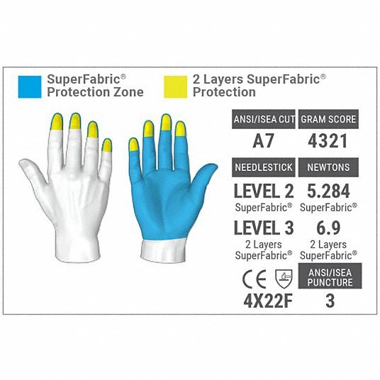 Hexarmor 4045 - XL (10) Mechanics Gloves ANSI/ISEA Needlestick Level 2 - Palm Side/3 - Fingertips, XL (10), 1 PR - KVM Tools Inc.KV54ZG59