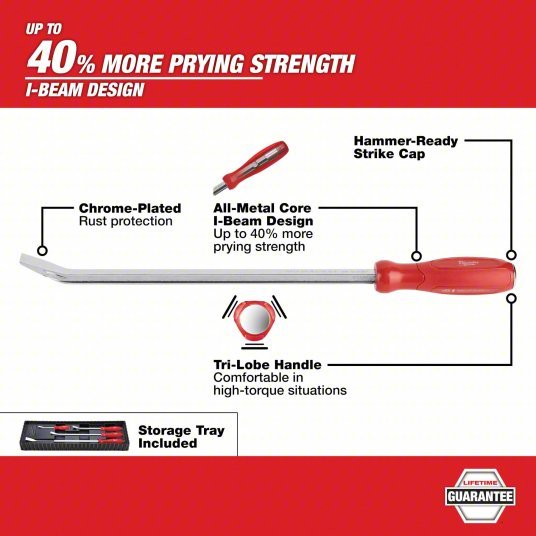 Milwaukee 48 - 22 - 9214 Pry Bar Set Wedge End, 8,12,18,24 in Overall Lg, 1/2 in,3/4 in,1 1/4 in Bar Wd, 4 Pieces - KVM Tools Inc.KV55MN31