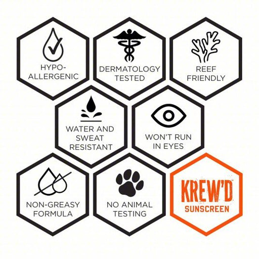 Krew'd by Ergodyne 6351 Sunscreen 50 SPF, Lotion, 8 oz - KVM Tools Inc.KV60HZ22