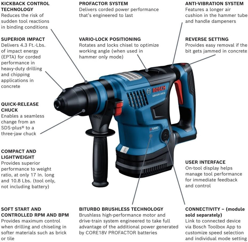 Bosch GBH18V-34CQN Cordless Rotary Hammers, 8.0 Ah, 18.0V