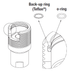 Stucchi 815700962 Spare Kit Seal for Nipple VOFX 112 KIT Body Size 1-1/2 In - KVM Tools Inc.KV815700962