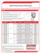 Best Fit SBFD - FBO - 14Z10V 10 Micron Particulate based on Parker FBO Series Filter - KVM Tools Inc.KVSBFD - FBO - 14Z10V