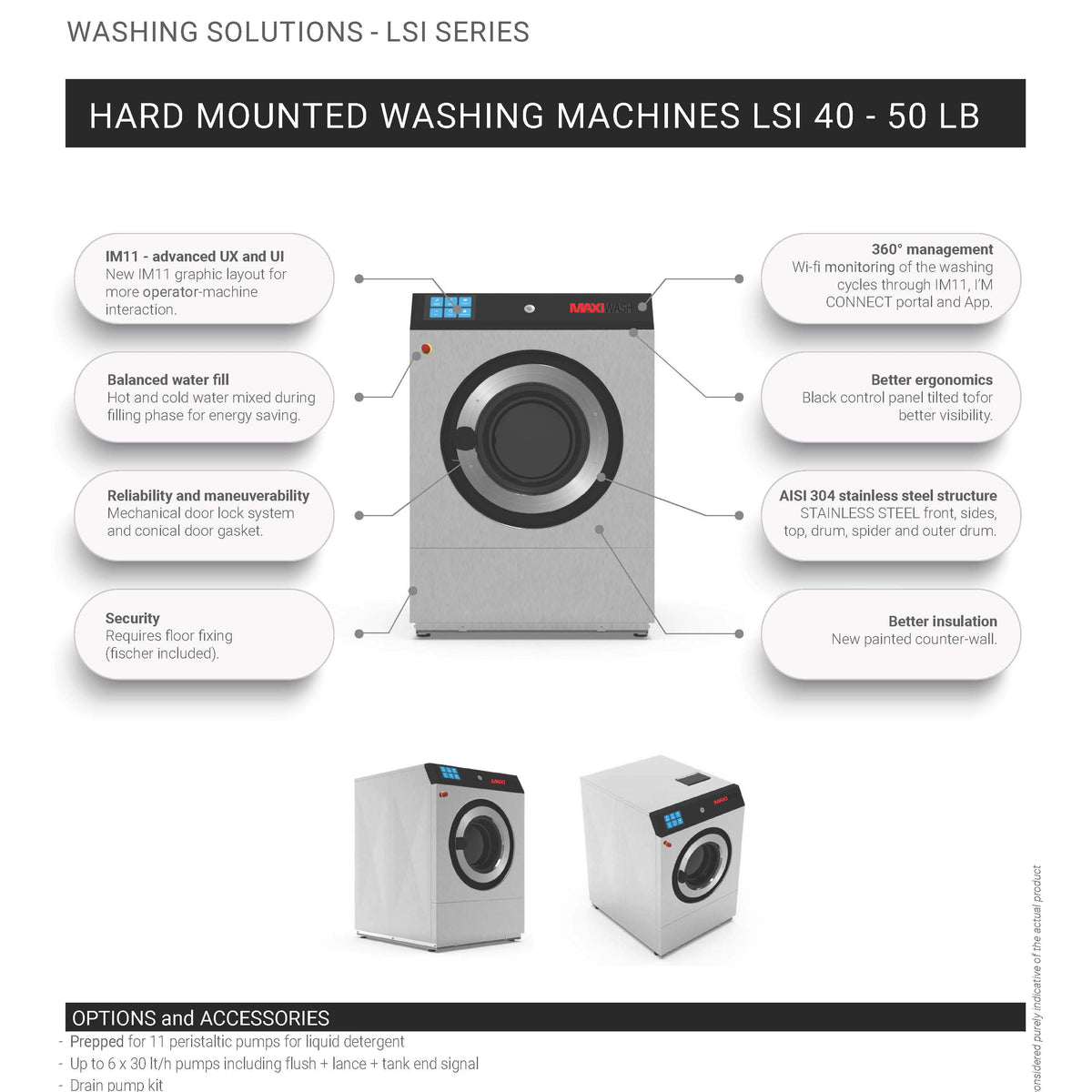 MaxiWash MWLSI-40-E Hard Mount Washer Extractor 40lb (18 kg) Capacity ...