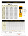 O'Drill FVC135462 Float Valve 5F6R Model F Plunger Type Float Valve - KVM Tools Inc.KVFVC135462