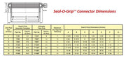 Kemper P1280 12" Seal - O - Grip Union - KVM Tools Inc.KVP1280