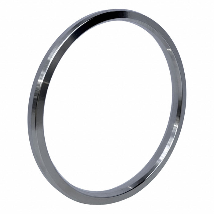 ASP R-Series Octagonal Ring Joint Gasket