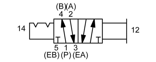 AAA Products KD2QR Palm Button Valve - KVM Tools Inc.KV1049978