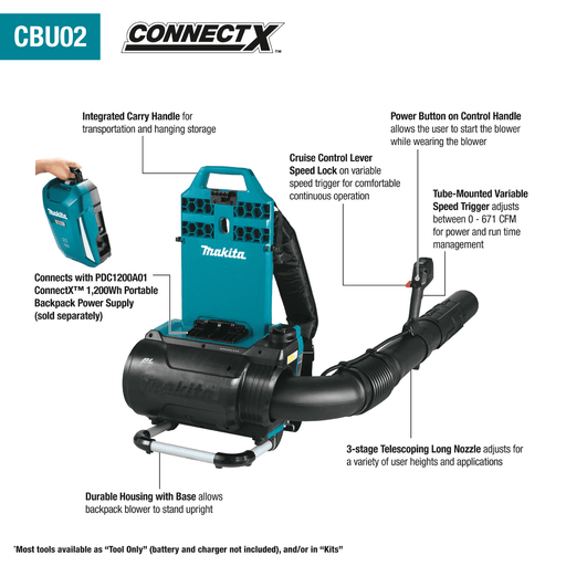 Makita CBU02Z Battery Powered Backpack Leaf Blower, Bare Tool - KVM Tools Inc.KV803YV0