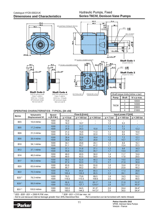 Parker T6CM B17 3R00 C1 Denison Vane Pumps - KVM Tools Inc.KVT6CMN-B17-3R00-C1