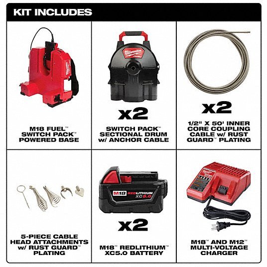 Milwaukee 2775C-222 M18 FUEL SWITCH PACK Sectional Drum Machine w/1/2” Cable - KVM Tools Inc.KV422W10