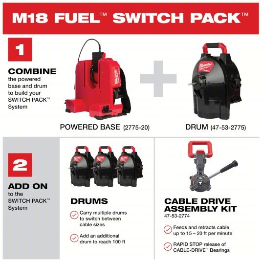 Milwaukee 2775C-222 M18 FUEL SWITCH PACK Sectional Drum Machine w/1/2” Cable - KVM Tools Inc.KV422W10