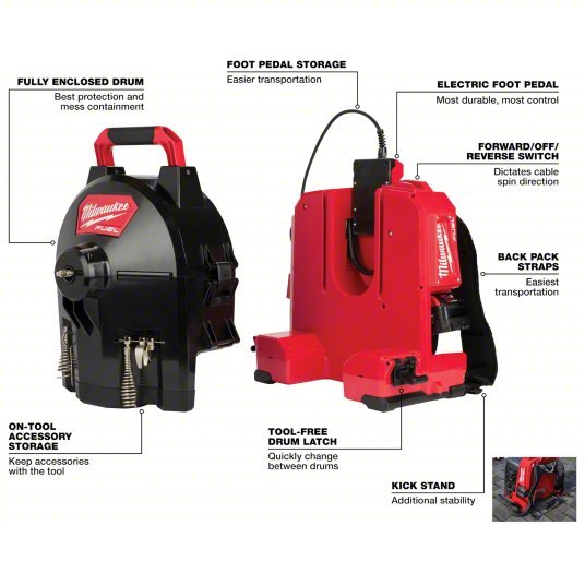 Milwaukee 2775C-222 M18 FUEL SWITCH PACK Sectional Drum Machine w/1/2” Cable - KVM Tools Inc.KV422W10