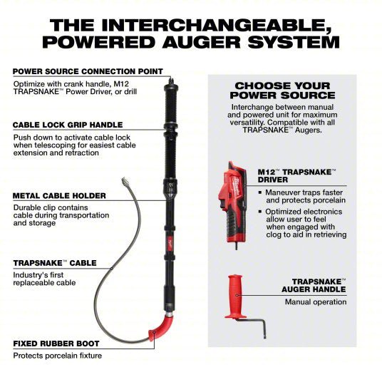 Milwaukee 49-16-3576 Toilet Auger 6 ft Cable Lg, 1/2 in Cable Dia, Bulb Head, For Toilets Fixture Type - KVM Tools Inc.KV801NJ1
