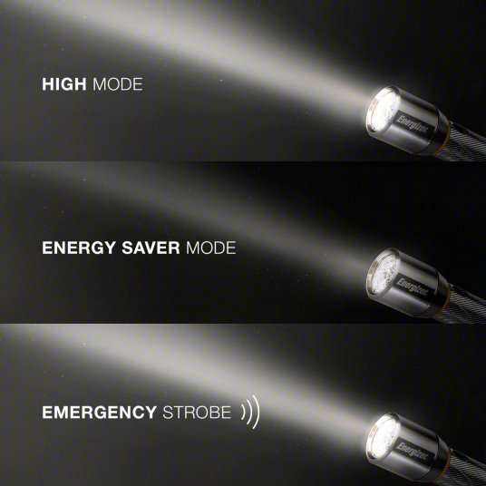 Energizer EPMZH21E Flashlight 400 lm Max Brightness, 4 hr Run Time at Max Brightness, 1 Light Output Levels - KVM Tools Inc.KV401Y27
