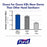 Purell 3659-12 Hand Sanitizer Gel, Pump Bottle, 12 oz, Citrus, Ethyl Alcohol, Moisturizing, 12 PK - KVM Tools Inc.KV12X257